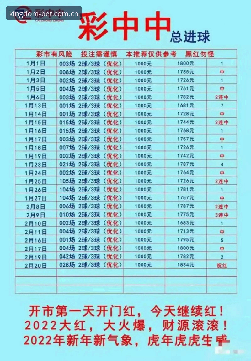 皇冠体育官网发布最新动态：皇冠体彩注册入口升级带来投注体验革新
